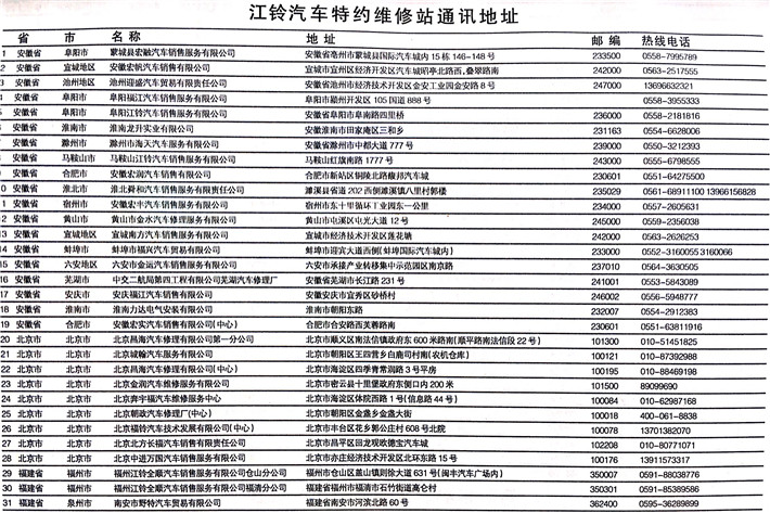 江铃汽车全国服务站地址及联系电话